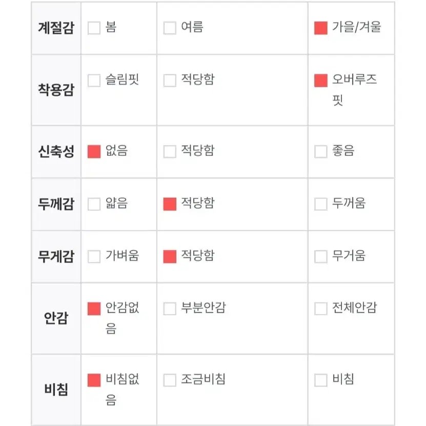 행자씨 메이드 체크 셔츠 올리브 오버핏 남방빈티지