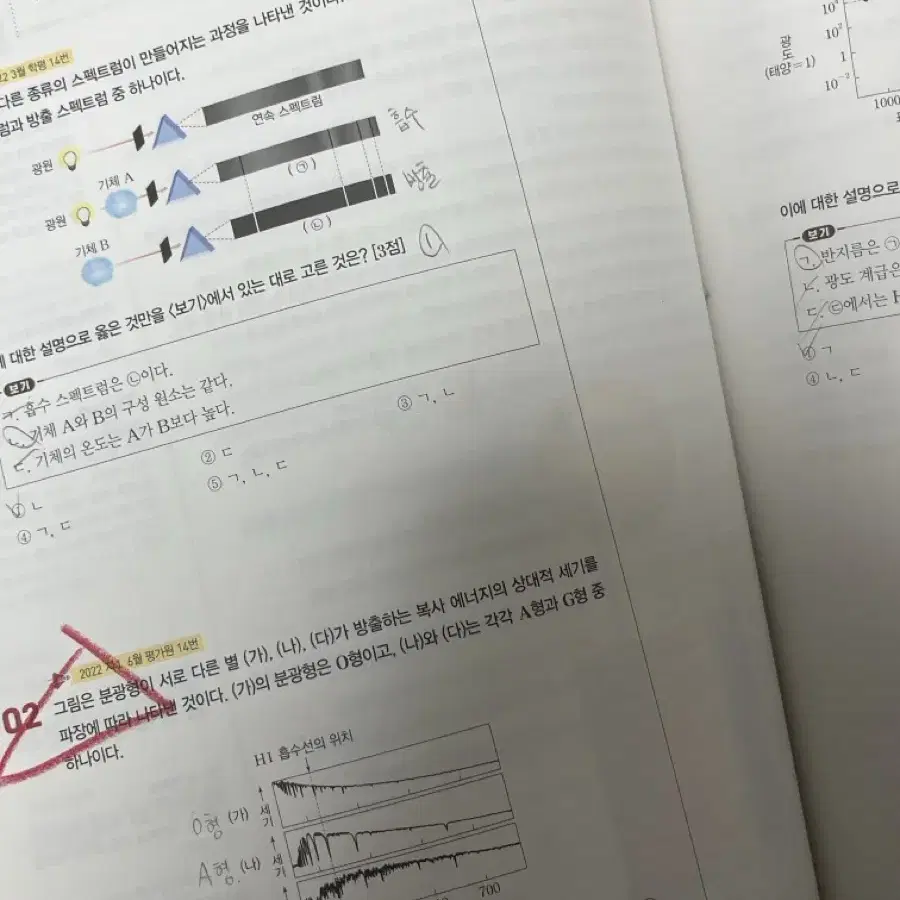 2024학년도 OZ 개념+2025학년도 필기노트