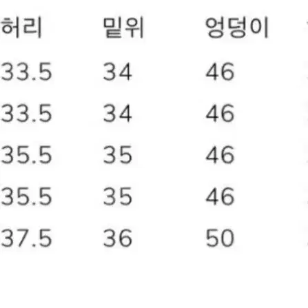 아비에무아 와이드 레그 데님 트라우저