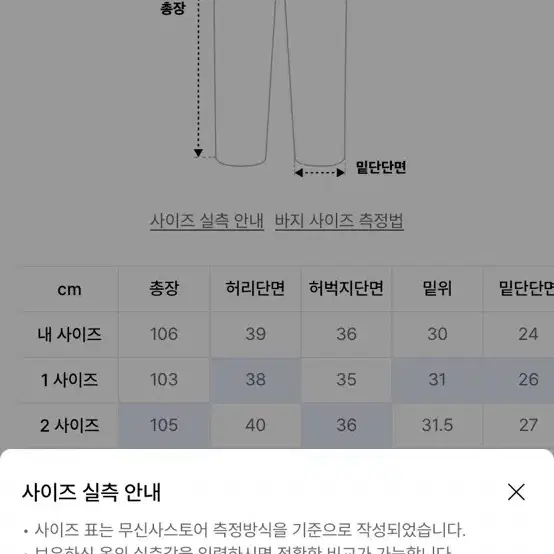 파브레가 스모키 사이드 패널 데님 팬츠