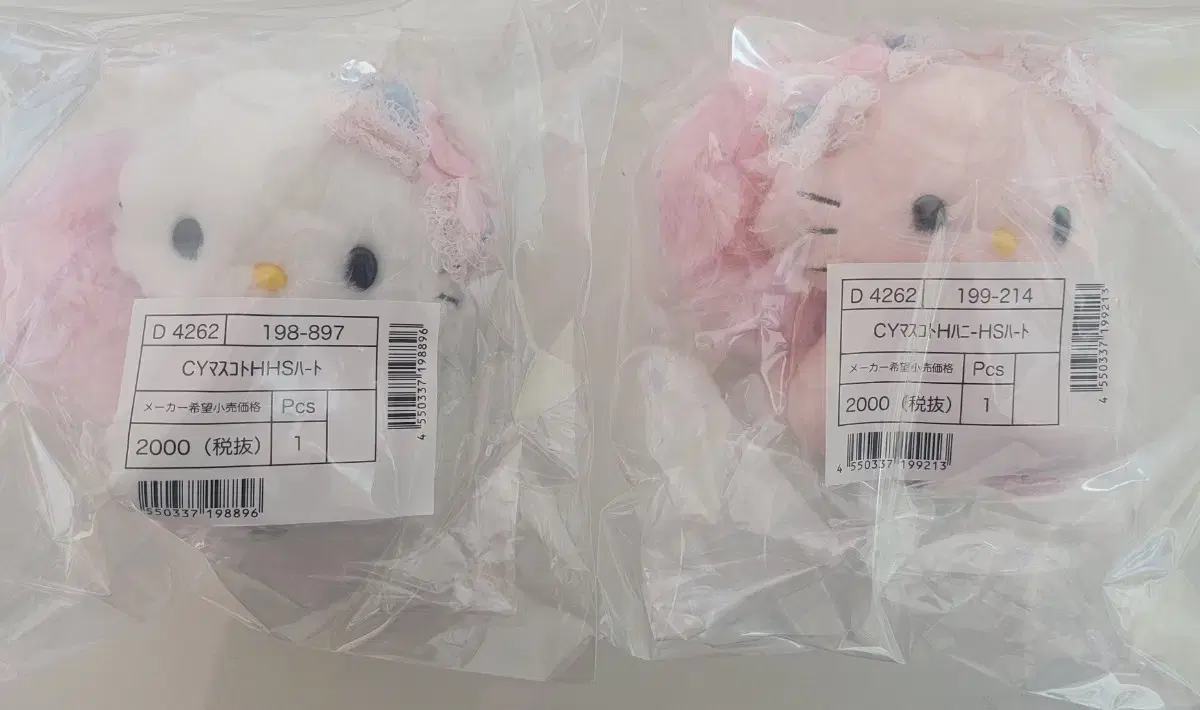 (Bulk) Chamikitty Honeycutt Heisei Sanrio Mascot Fluffy Malang