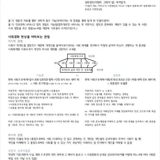 택포) 윤성훈t 사회문화 개념완성+기출+엠스킬 세트