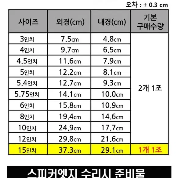 엣지교체해드립니다.폼엣지만가능합니다.