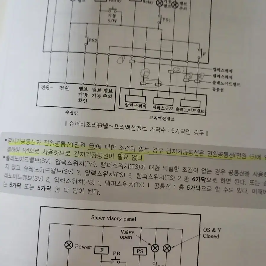 소방설비기사 실기 전기 공하성