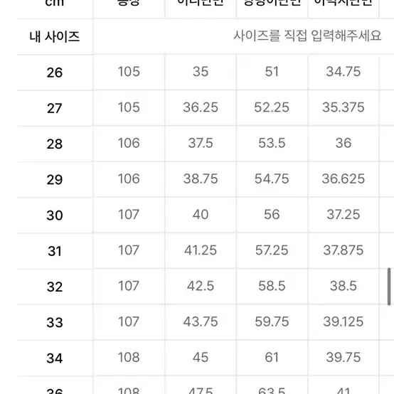 무신사 립스탑 파라슈트 카고 팬츠 29