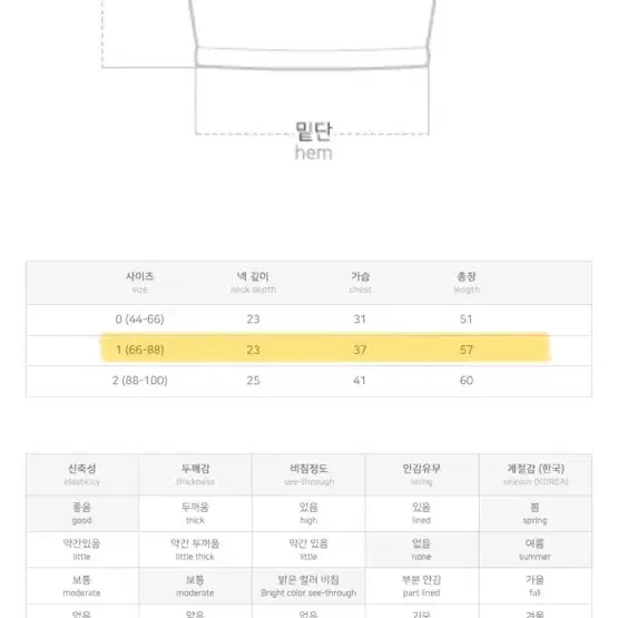 에이블리 지그재그 당당걸 홀터넥나시/긴팔티셔츠