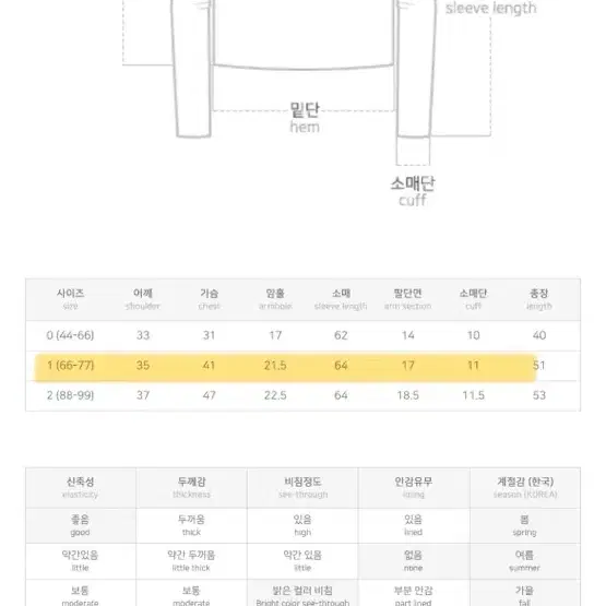 에이블리 지그재그 당당걸 홀터넥나시/긴팔티셔츠