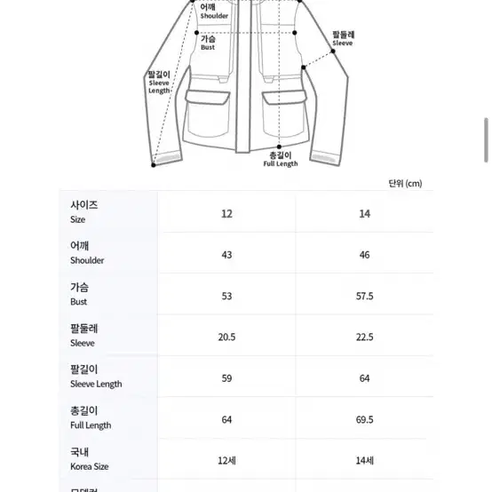 [성인가능] CP Company Kids 패딩 점퍼