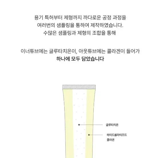 뷰티지아나 듀얼리즈 글루타치온 콜라겐 크림 미백