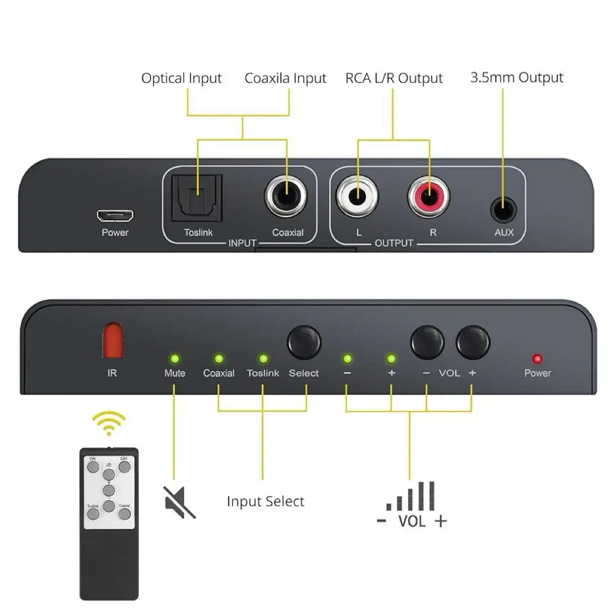 PROZOR 192KHz DAC 디지털 - 아날로그 오디오 옵티컬 컨버터