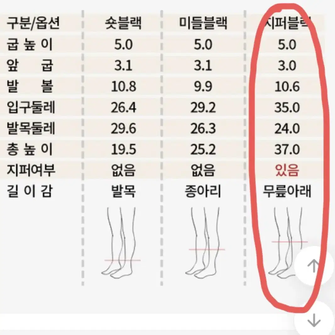 둥근코 롱부츠