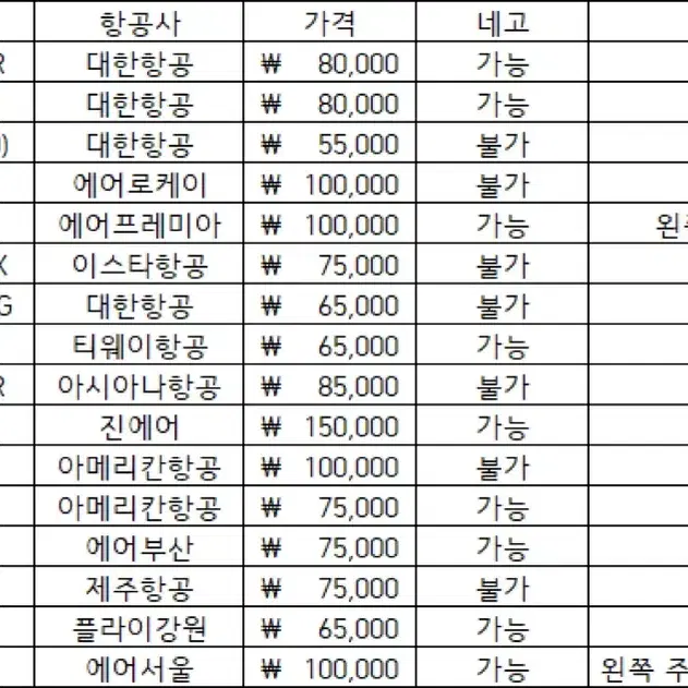 항공기 다이캐스트 일괄 판매(1:400스케일)