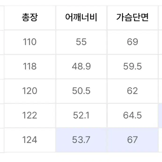 무탠다드 캐시미어 블렌드 대디 숄더 더블 롱 코트