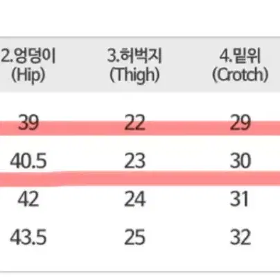 에이블리 투버튼 데님 부츠컷 청바지