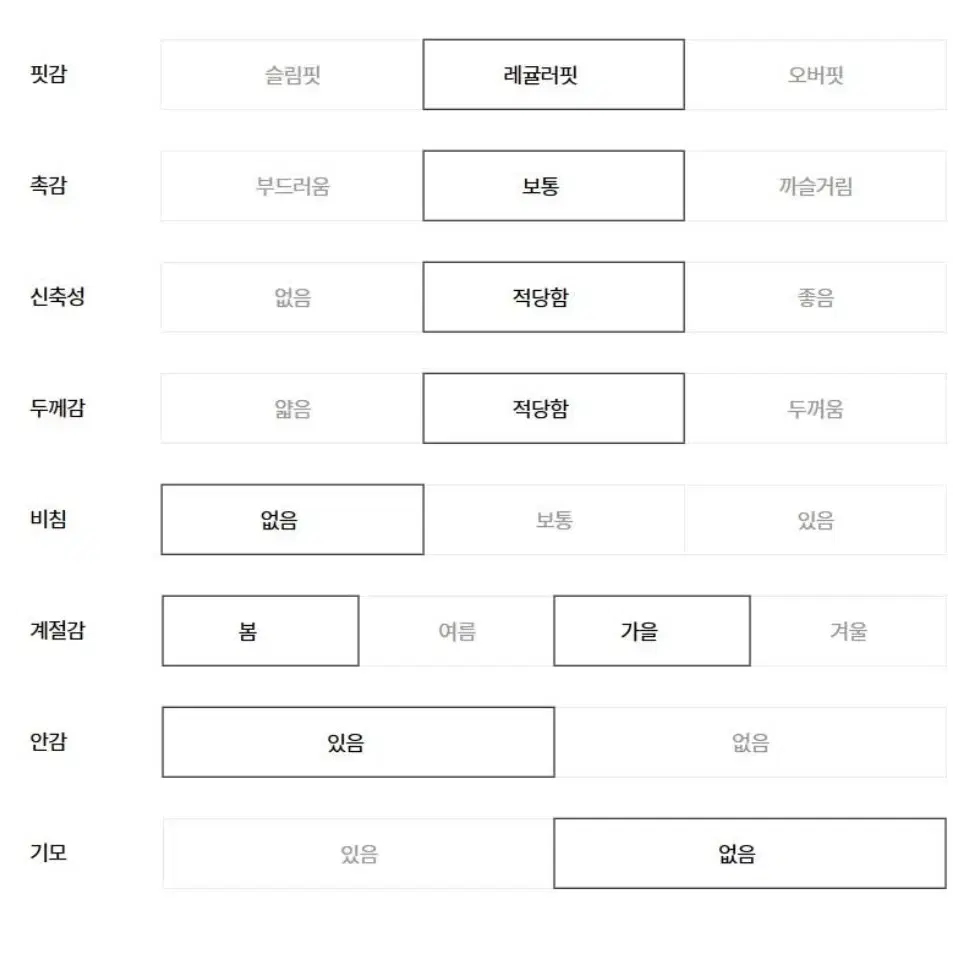 잇미샤 레이스자켓+스커트 셋업 택달린 새상품