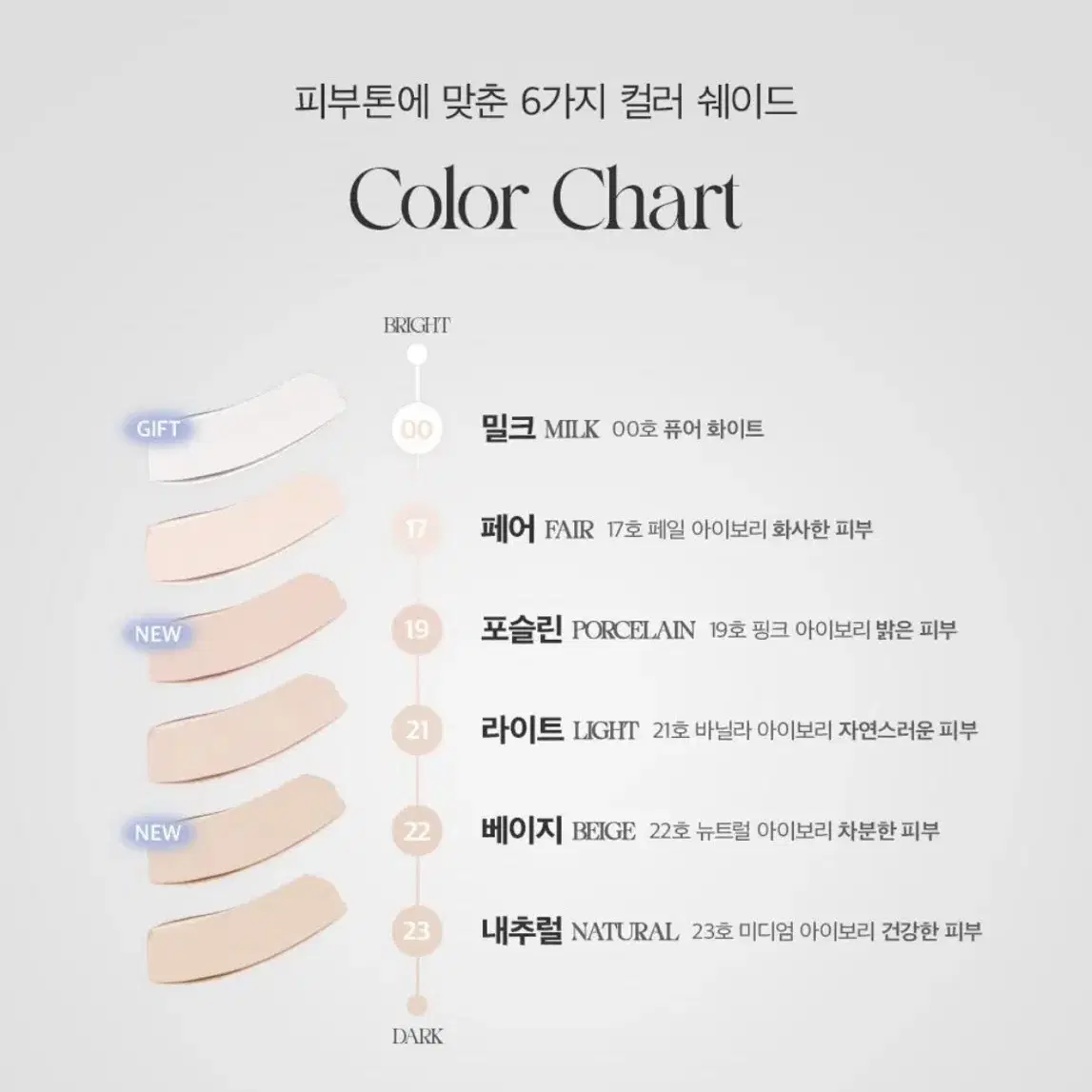 삐아 오 스테이 컨실러 기획세트 17 페어 + 00 밀크