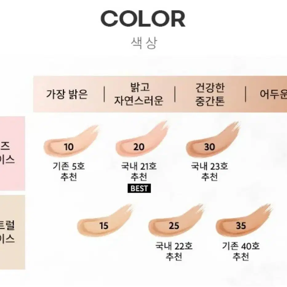 입생로랑 매트 쿠션 파운데이션(르 쿠션 엉크르드뽀 루미너스) 20번 14