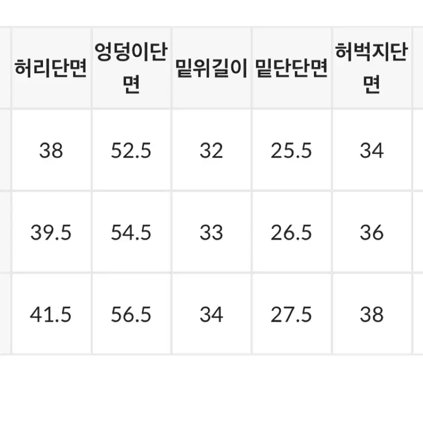 블랙업 made 이즈멜 데미지 워싱 데님팬츠 M