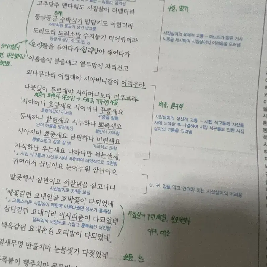 강민철의 EBS분석 강E분 수특 고전문학 현대문학