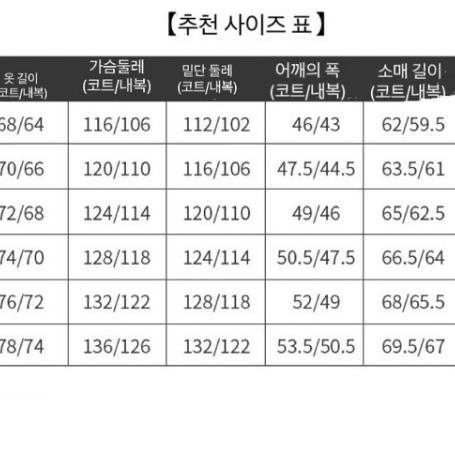 USB 발열 15 구역 등산 스키 캠핑 패딩 자켓 방한 점퍼