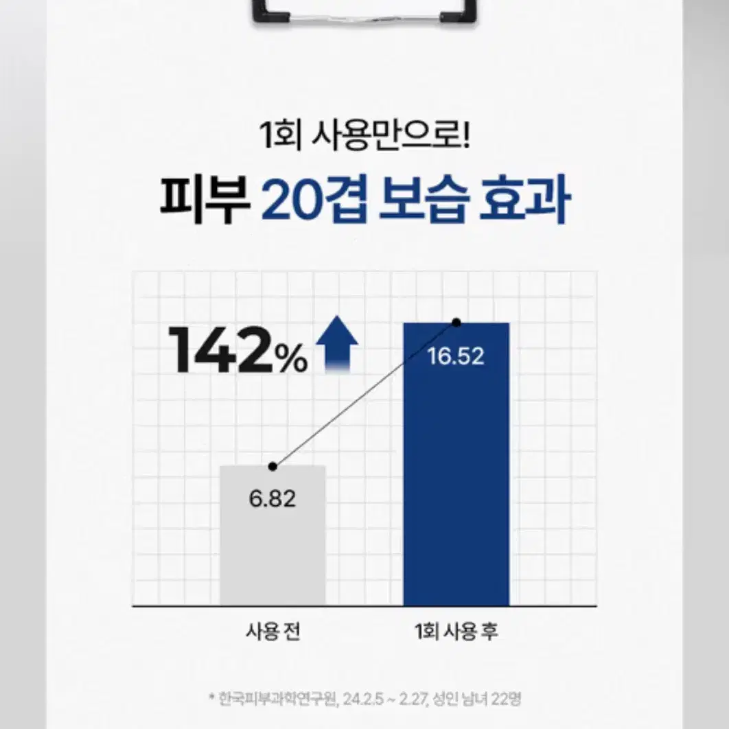 메디필 모델링 팩 28 g 물톡스 광채 보습