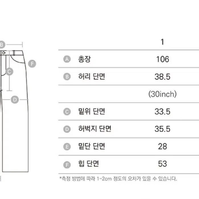 [당일배송] 아캄 니들워크 카펜터 데님 팬츠 블랙 1사이즈 AAKAM