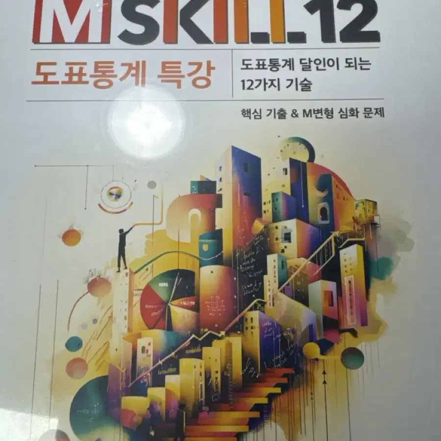 2025 사회문화 Mskill 도표특강