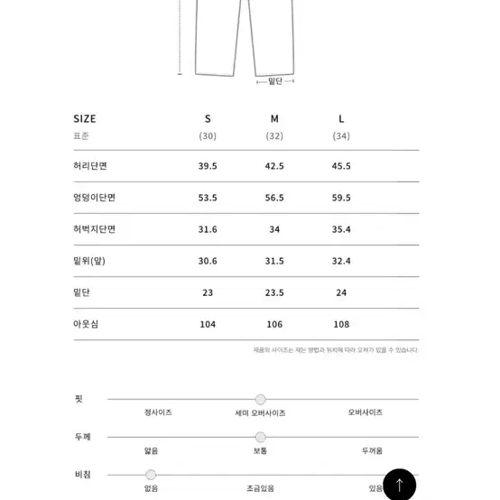 (새상품) 에이카화이트 멀티 스티치 카펜터 데님 그레이 S