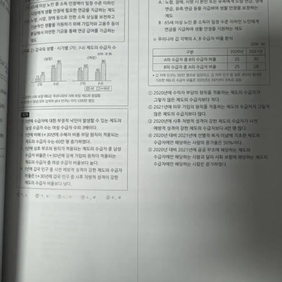 2025 수능 사회문화 마더텅