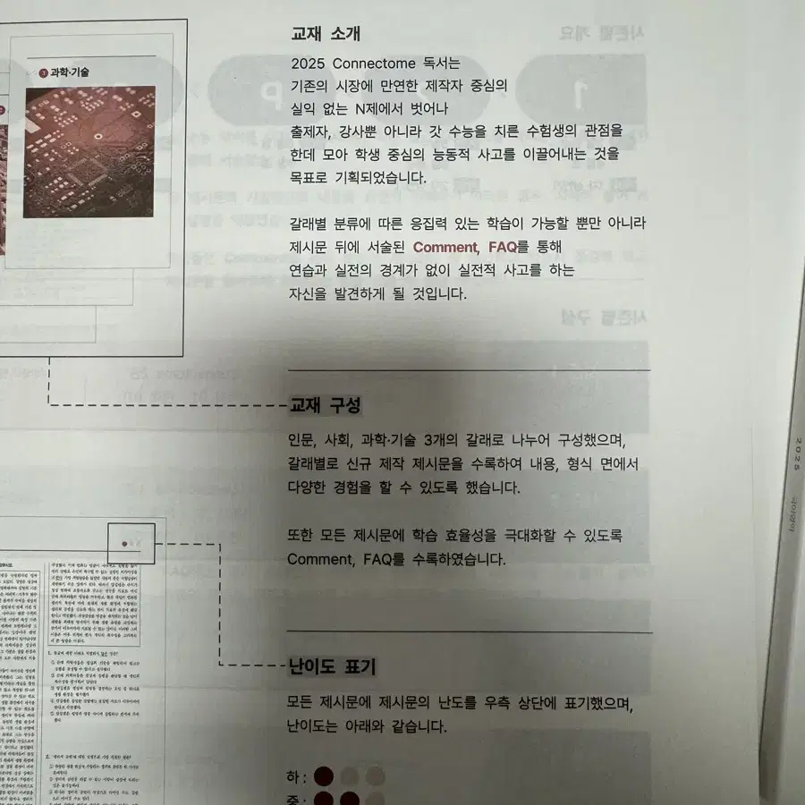 2025 시대인재 국어 커넥텀 독서, 문학 교재 일괄 판매