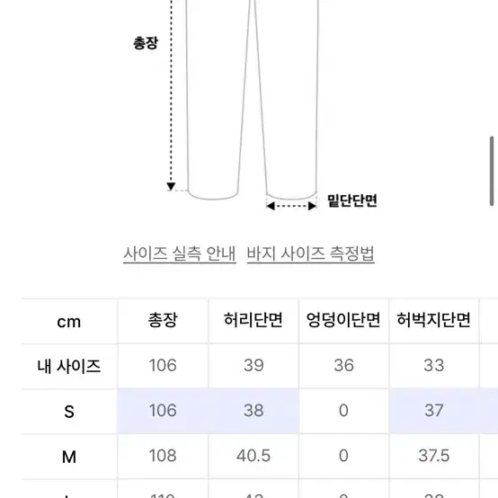 노운, 애프터프레이 바지 판매