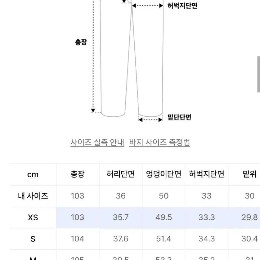 밀리언코르 데님