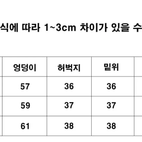 어널러코드 스트럭처드 카고 골덴팬츠