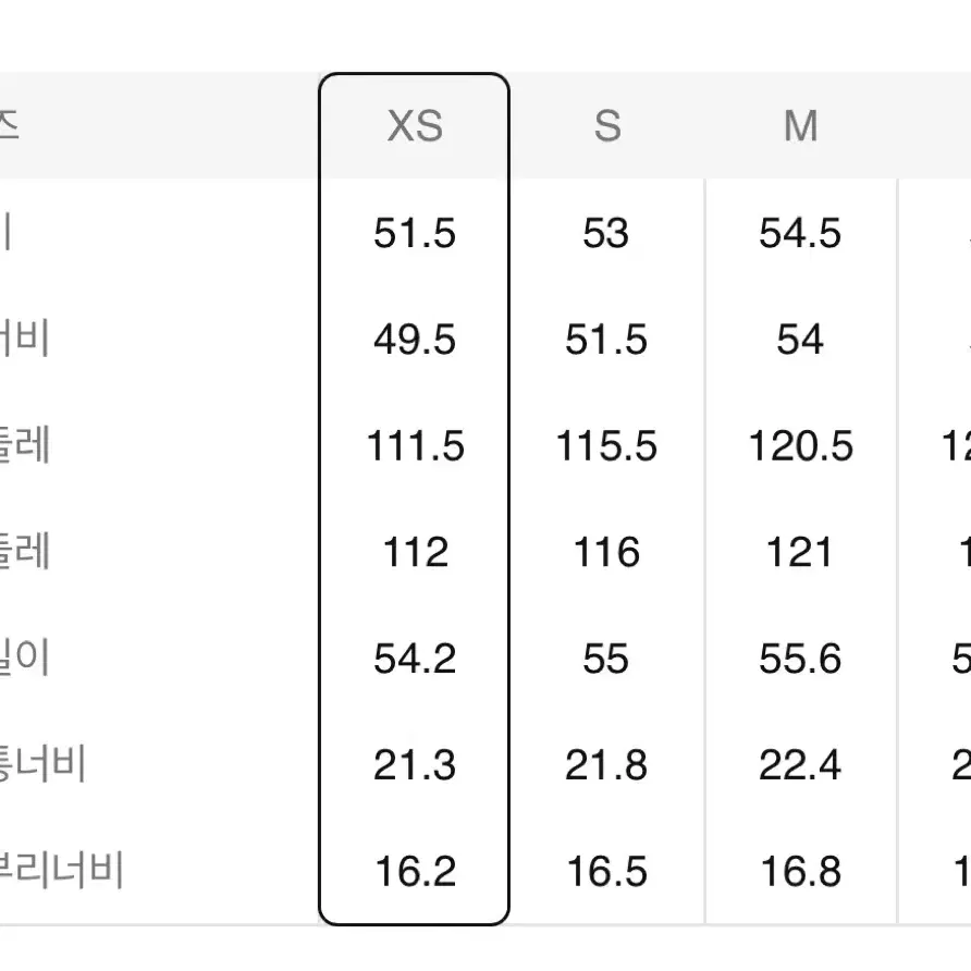 에잇세컨즈 솔리드 미들 더플 코트 네이비 떡볶이코트 자켓 아우터 숏코트