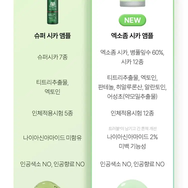 메디큐브 엑소 좀 시카 앰플 30ml*1