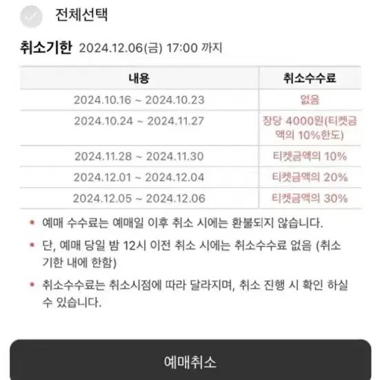 원가양도 찰리푸스 콘서트 12/7 스탠딩