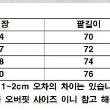 (새상품) 스투시 남성 베이직 맨투맨 2 컬러 블랙 그레이