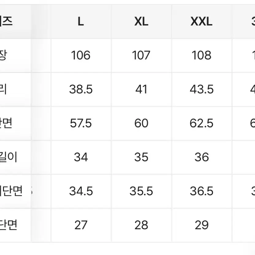 핏시 데님팬츠 양도