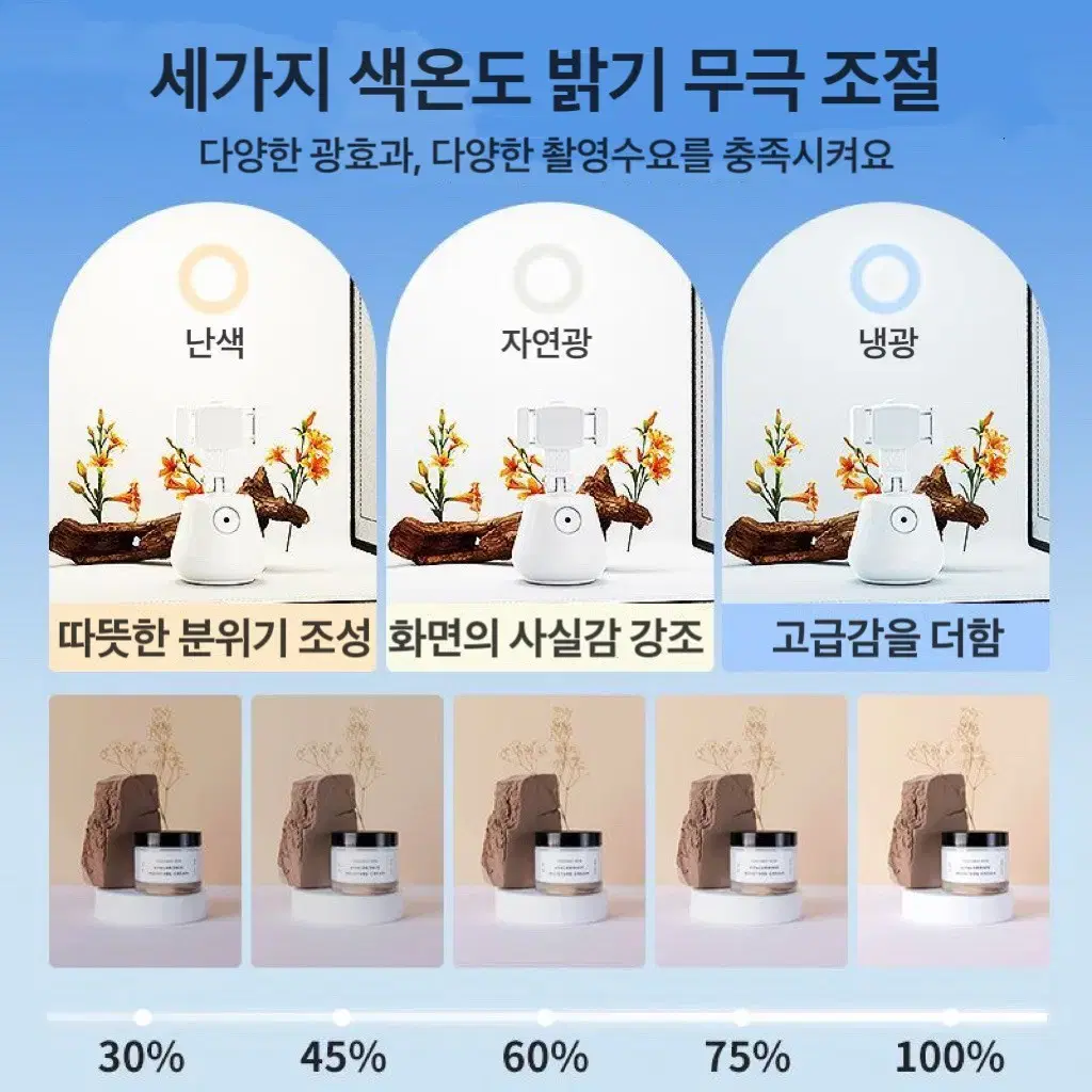 (무료배송&AS보장) 접이식 포토부스 포토박스 65cm