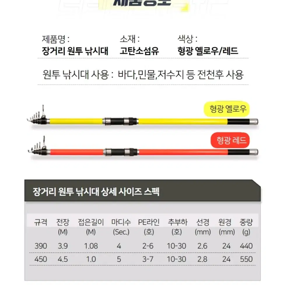 원투낚시대450 형광레드 판매합니다