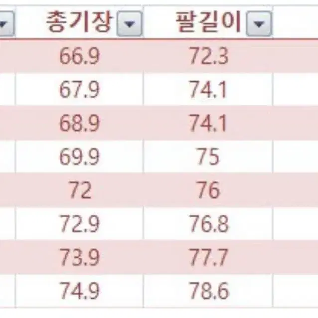 바버 여성 인터내셔널 폴라퀼트 자켓 사이즈 66~77