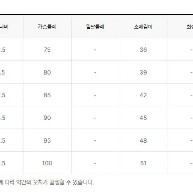 (미개봉) 탑텐키즈 후리스 플리스 새상품 70%할인