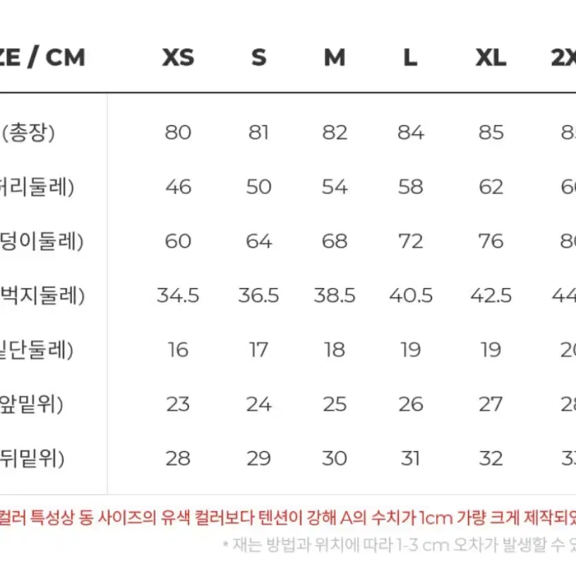 빅사이즈 래쉬가드/수영복