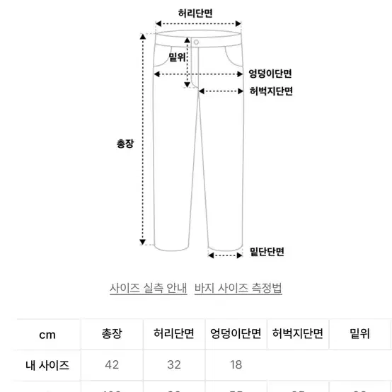 [M] 어널러코드 도밍고 데님팬츠 새상품