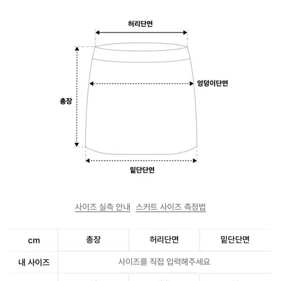 네스티 팬시클럽 무신사 블린더 미니 스커트 - s