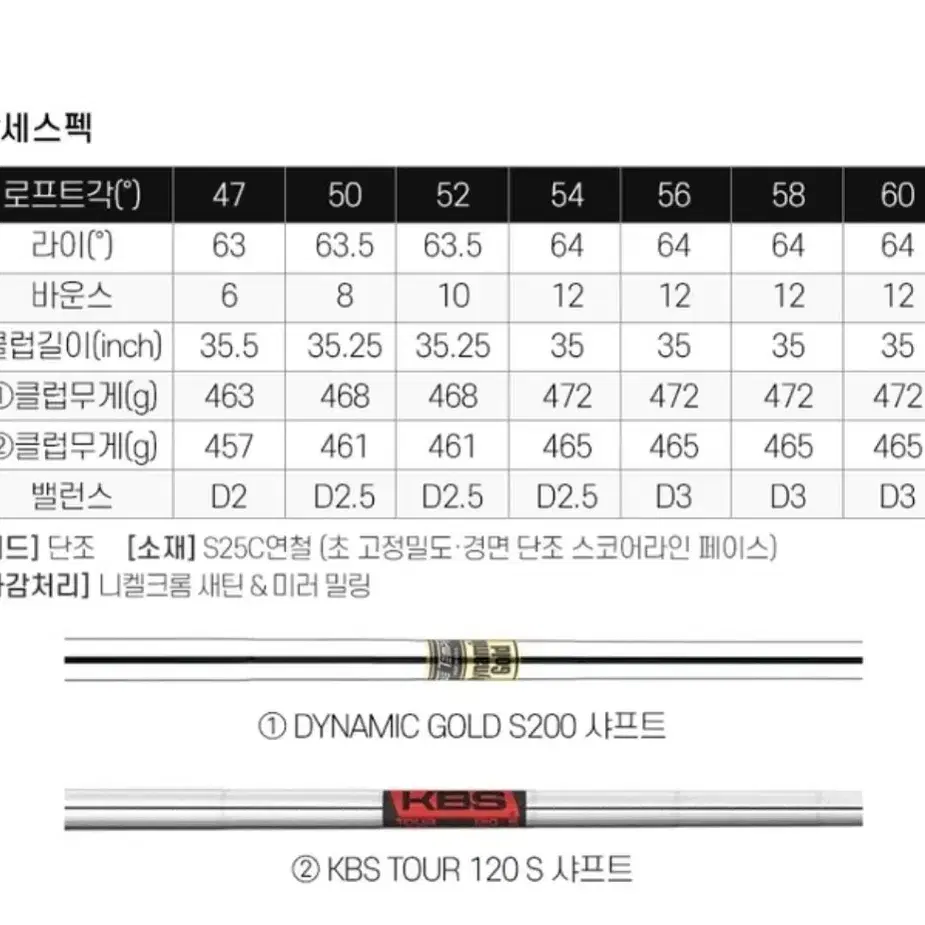 포틴 웨지 sc-22 52도,58도