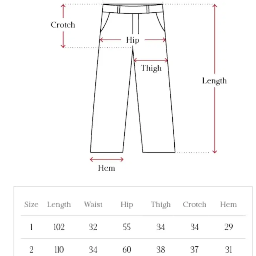 [2] RSSC CURVY INCISION WIDE DENIM PANTS