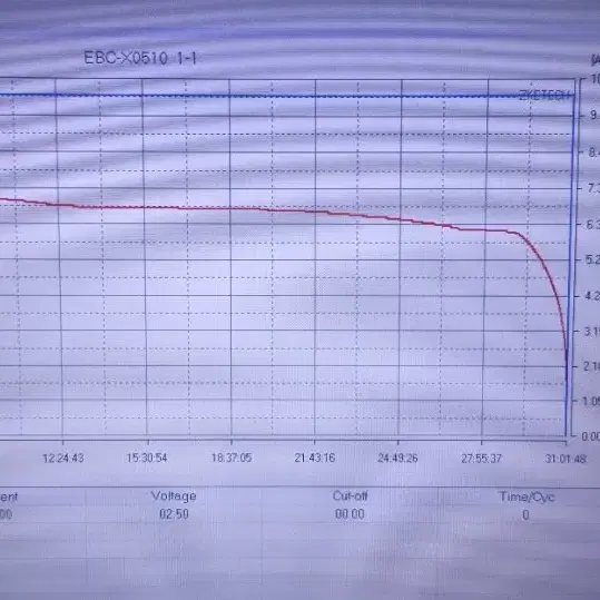 파워뱅크용 인산철 304ah