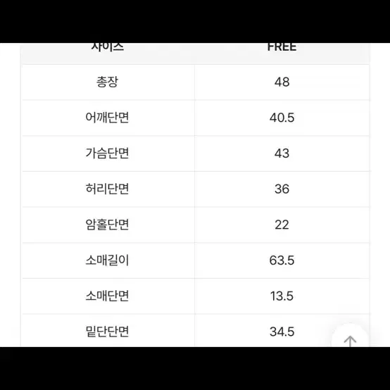 (새상품) 에이블리 크롭 셔츠