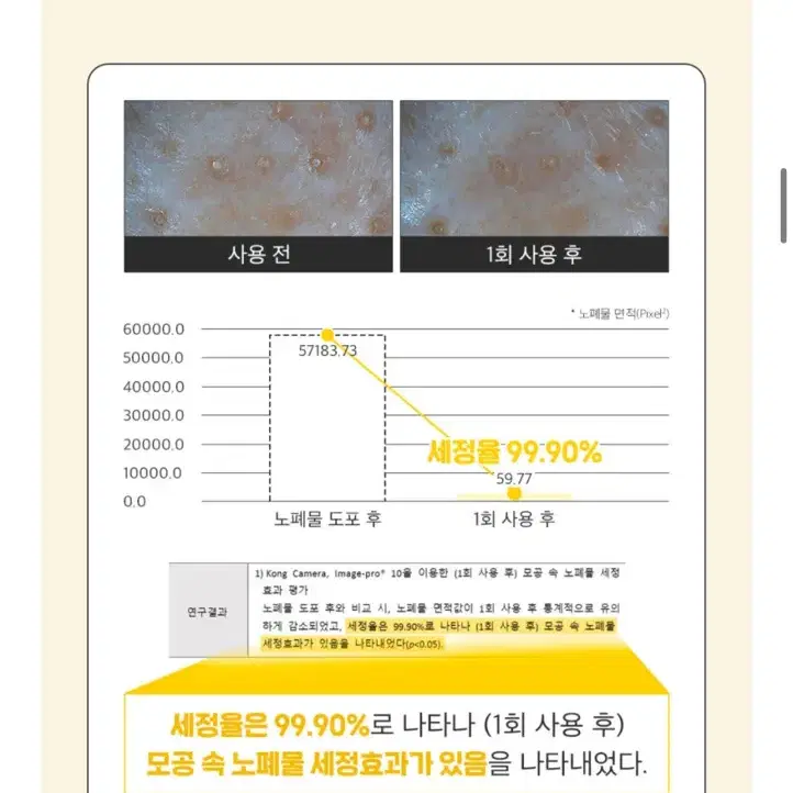 라비오라 레몬 허니 워시어프 팩 150g*2